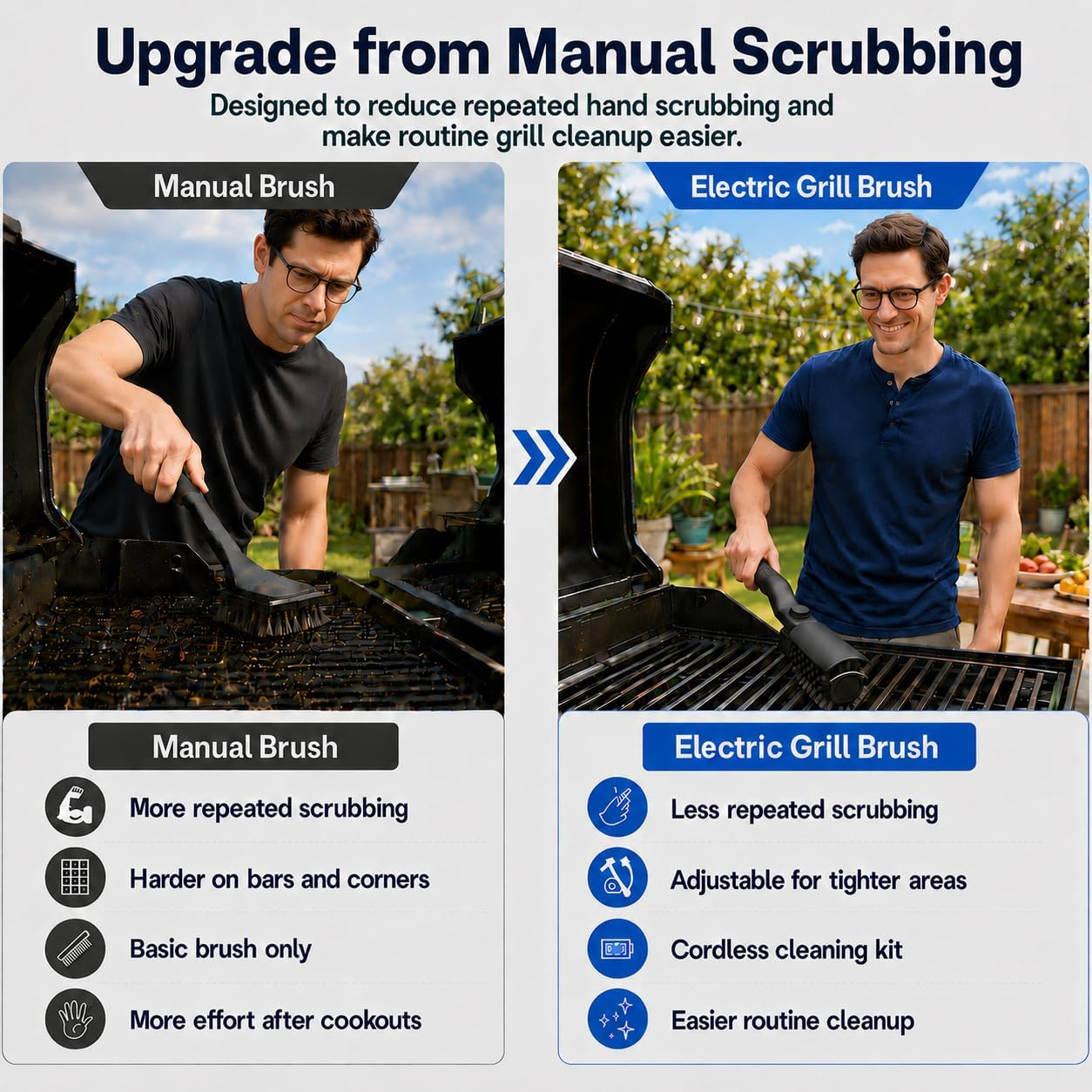 Electric Grill Brush, 3 Speed BBQ Cleanup 180° Adjustable